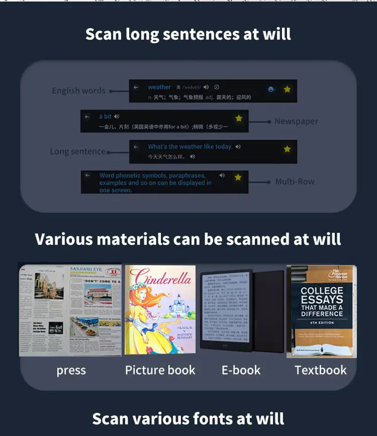 SPEAK 112 Languages via Translation Scanning Reading Pen